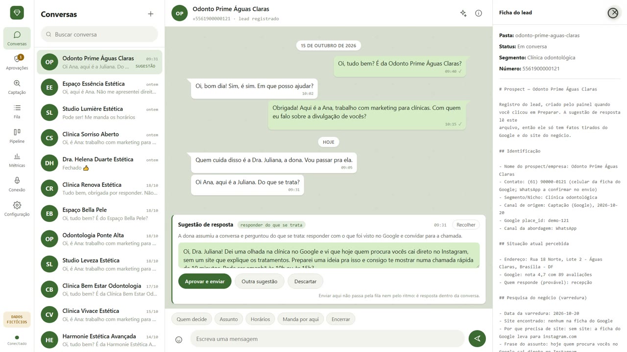 Painel do Garimpo Pro, com dados fictícios